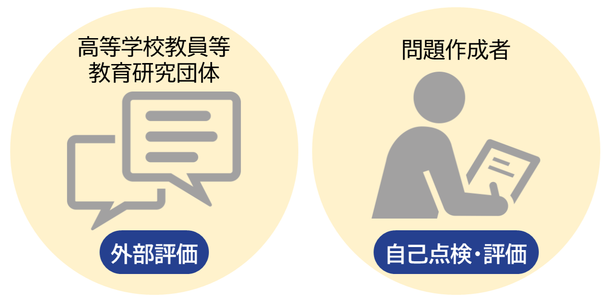 イメージ（評価）